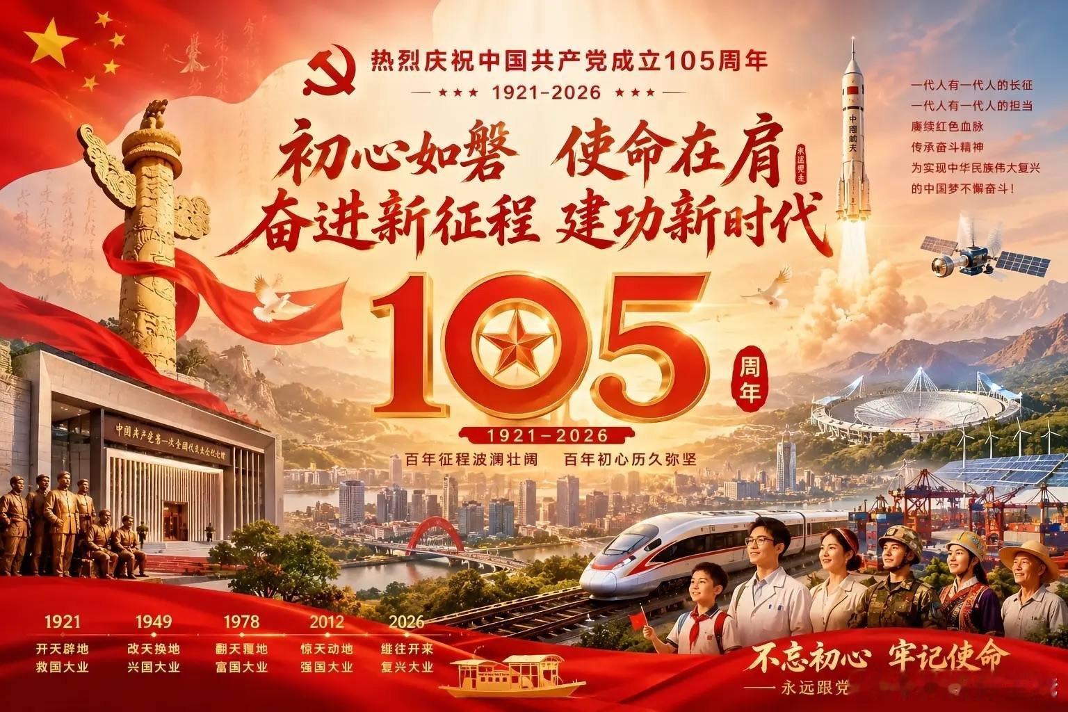 早☕️热烈庆祝中国共产党成立105周年🇨🇳昨日复盘昨日缩量成交3.27万亿，