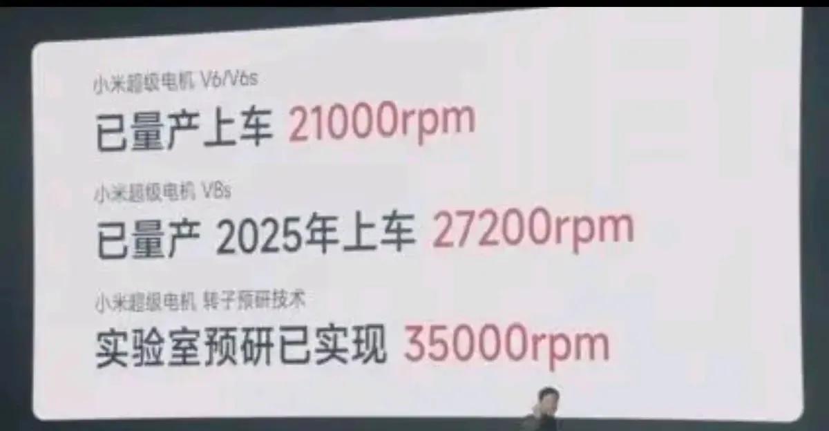 小米实验室已经成功联合研制出35000转电机？#小米汽车价格# 

所以这是小米