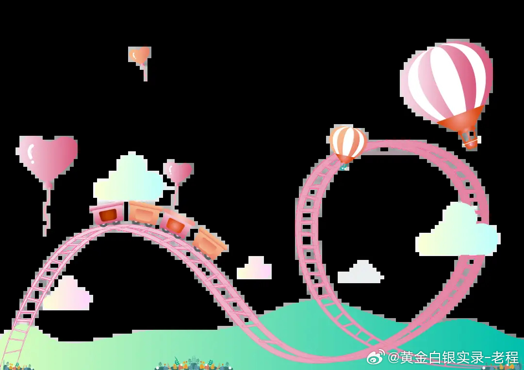 最近行情持续围绕4300-4400美元来回洗盘，特别是周五的走势过山车都不带这么