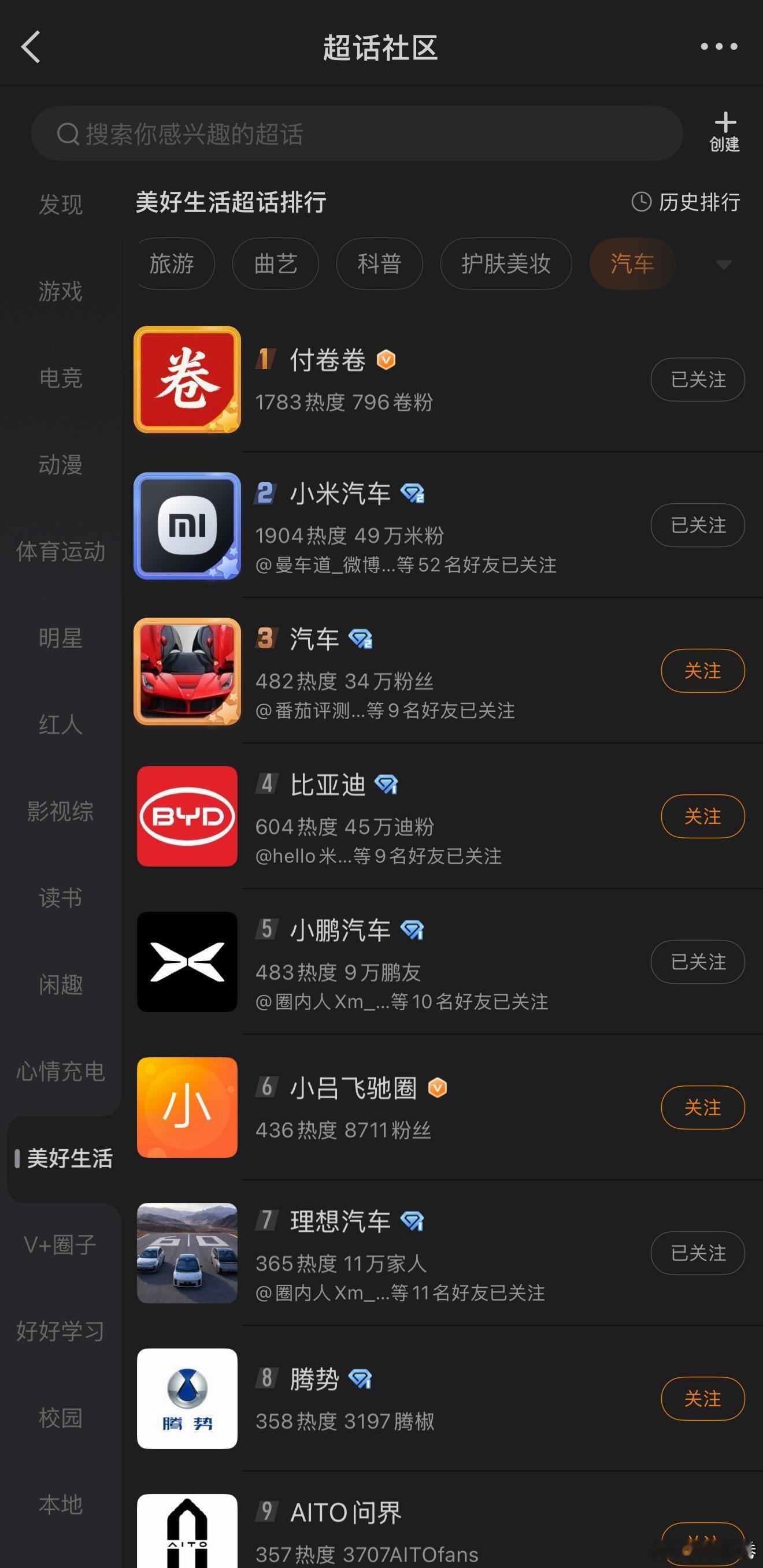 付卷卷 超过“小米汽车”超话，登顶汽车超话……这怎么好意思虽然我知道这个没啥用，