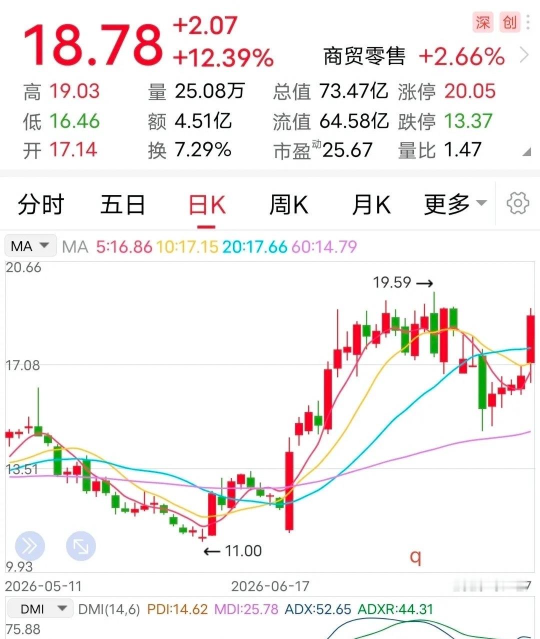 利好：跨界进军射频与电子元器件领域！市场传言再次成真。7月27日晚间，该企业发布