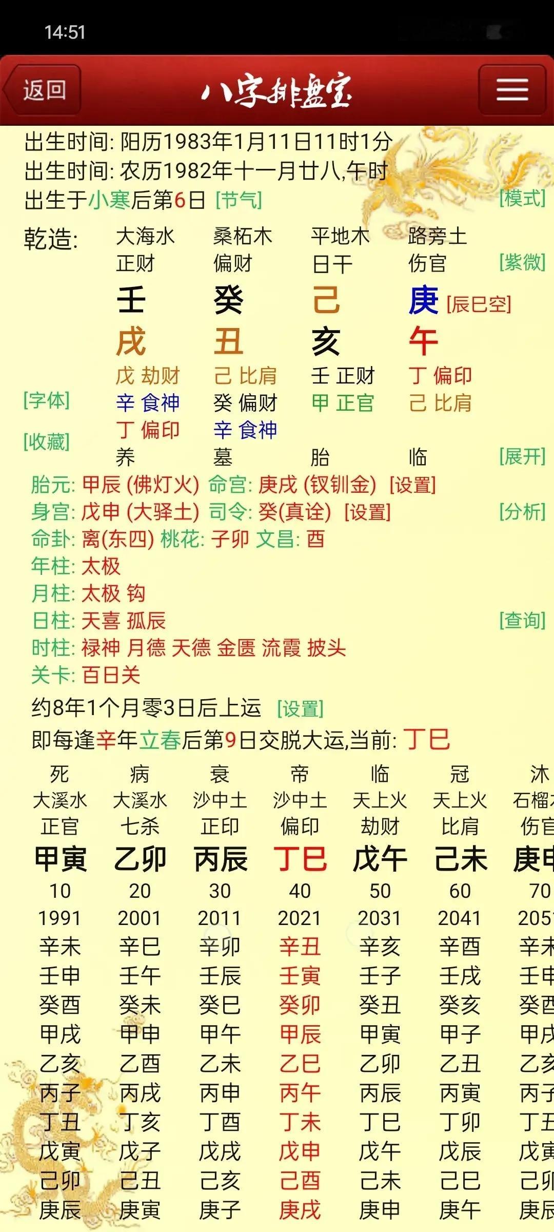 生冬天有火，八字有禄。财多妻多出生烟台普通农村家庭，妈妈老师 ，爸爸脾气不好 ，