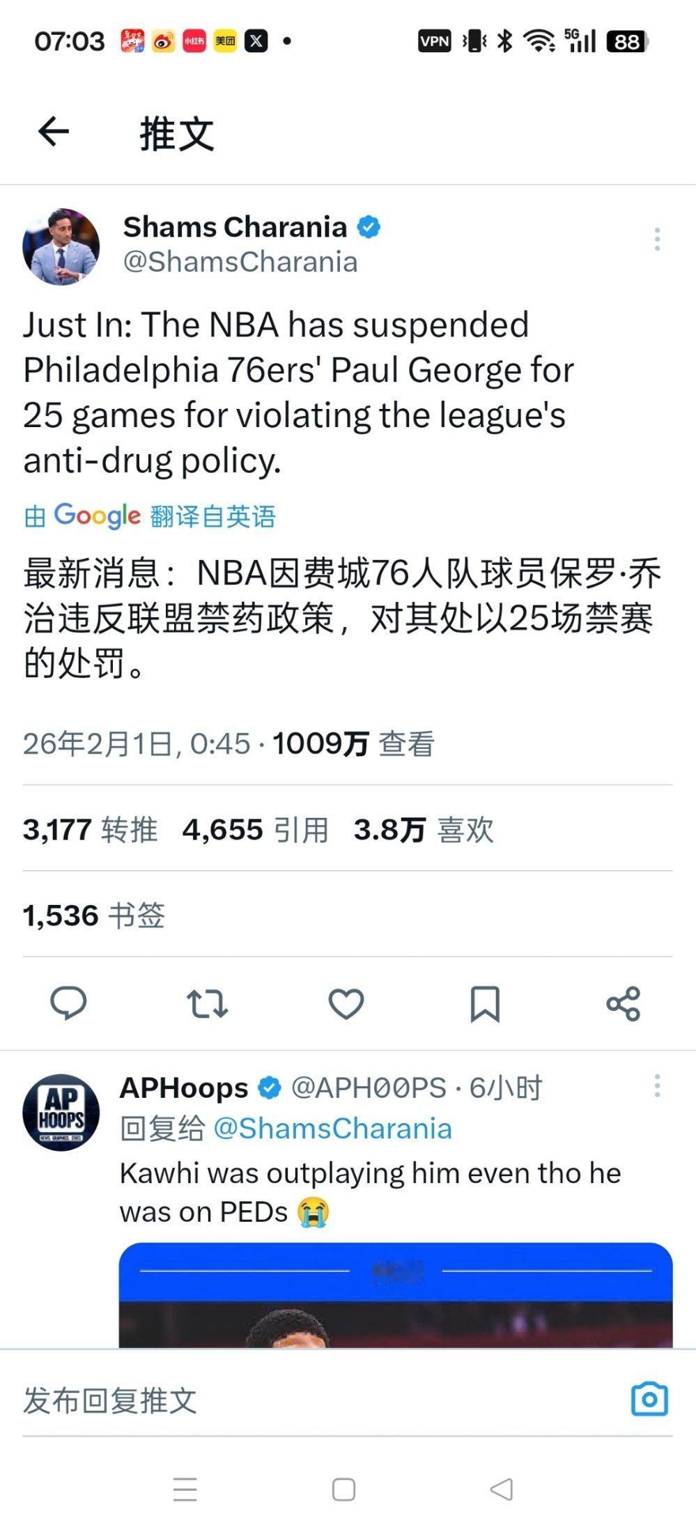 Shams:保罗-乔治违反禁药政策，被联盟处以25场禁赛的处罚 