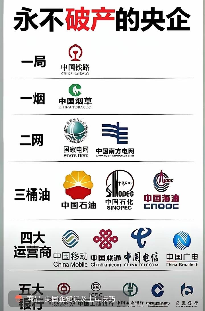 真正的铁饭碗工作，入职到里面去，真的可以躺平到退休，拿高俸禄的退休金了。

不过