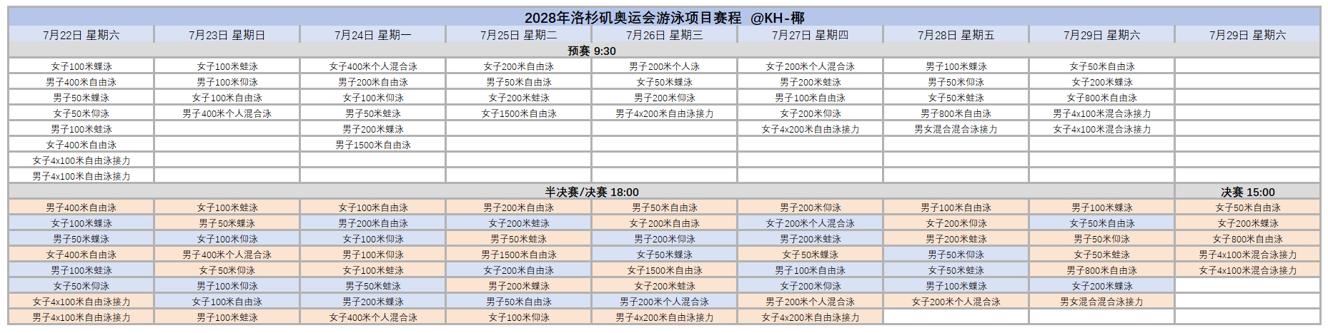 2028洛杉矶奥运会赛程公布游泳🏊♂️项目将于7.22-30号举行，共九天时间