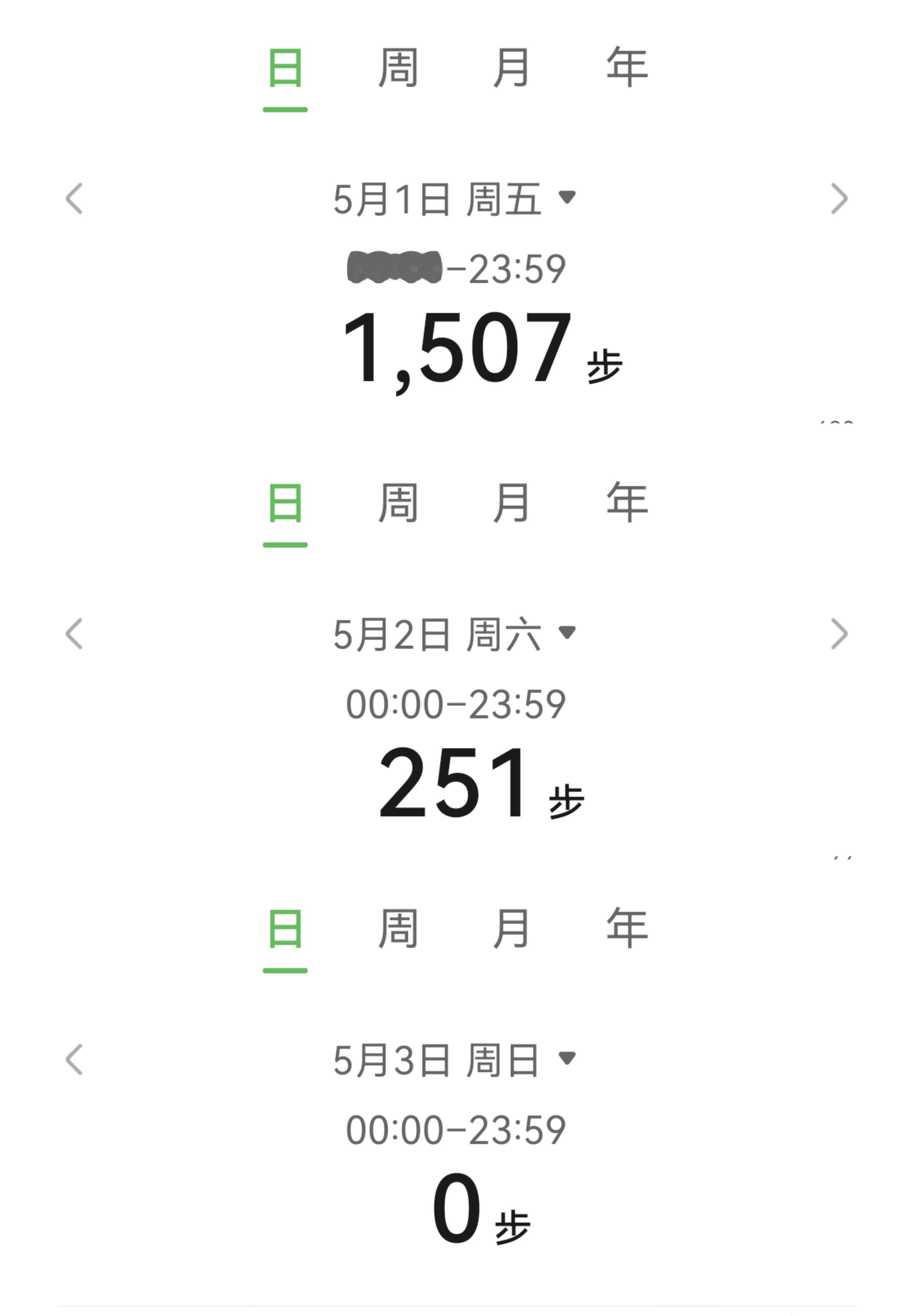 今天要不要出门呢？五一第三天继续赖床中，除了第一天出门看了场电影，其余时间都在床