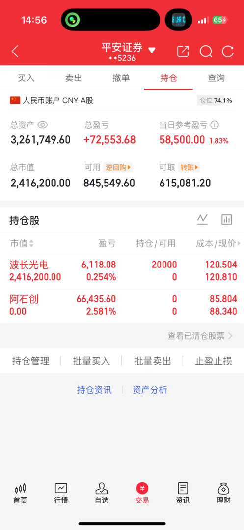 7月1📅老才下午实盘记录今日离场🔴：阿石创今日建仓🟢：波长光电每日如实同步