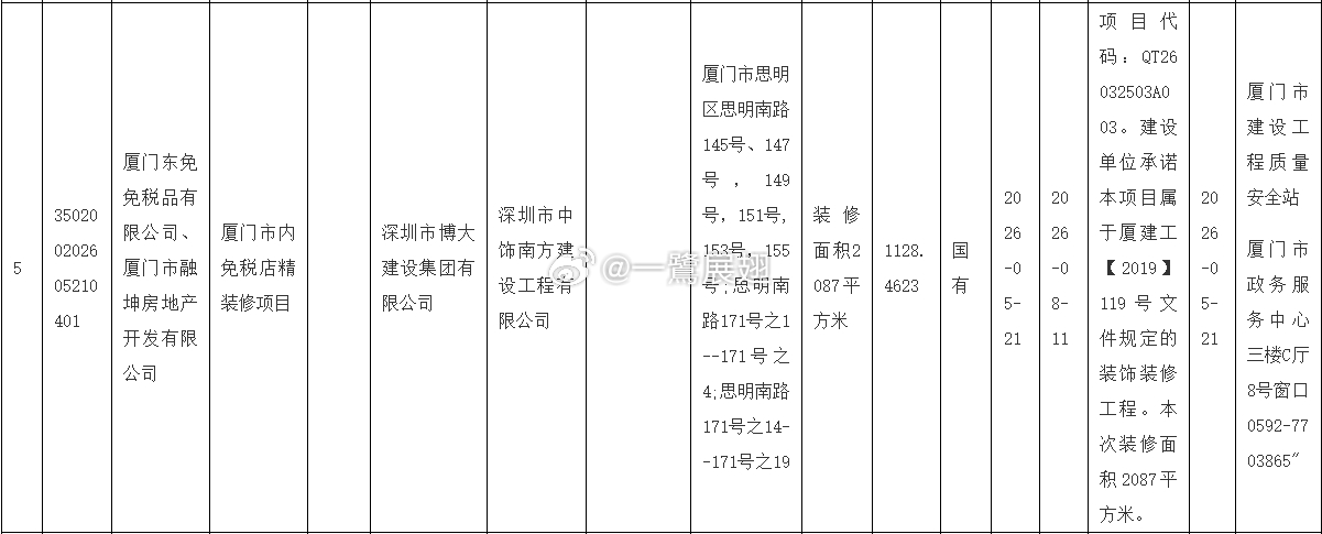 几经波折的市内免税店 厦门·cdf厦门市内免税店(中华城)