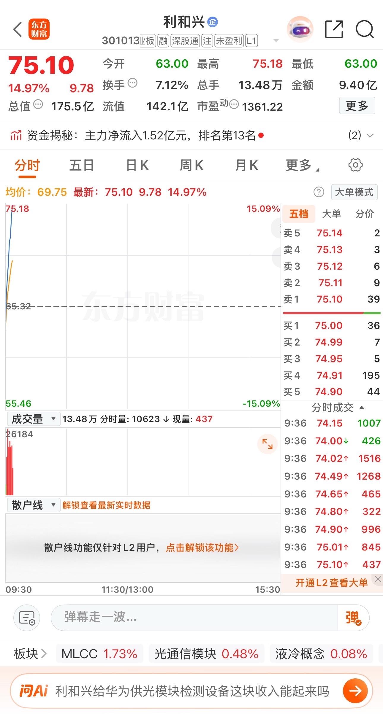利和兴，目标75已到，跟车的自行把握