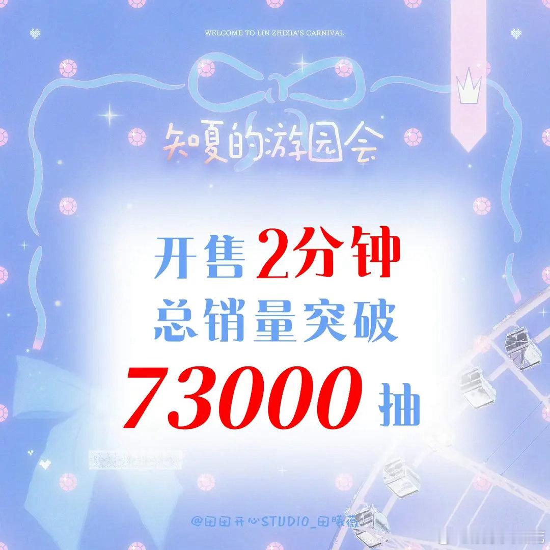 田曦薇抽抽乐19分钟30w抽，刷新女明星最快记录，这是真伟大了吧？19分钟198