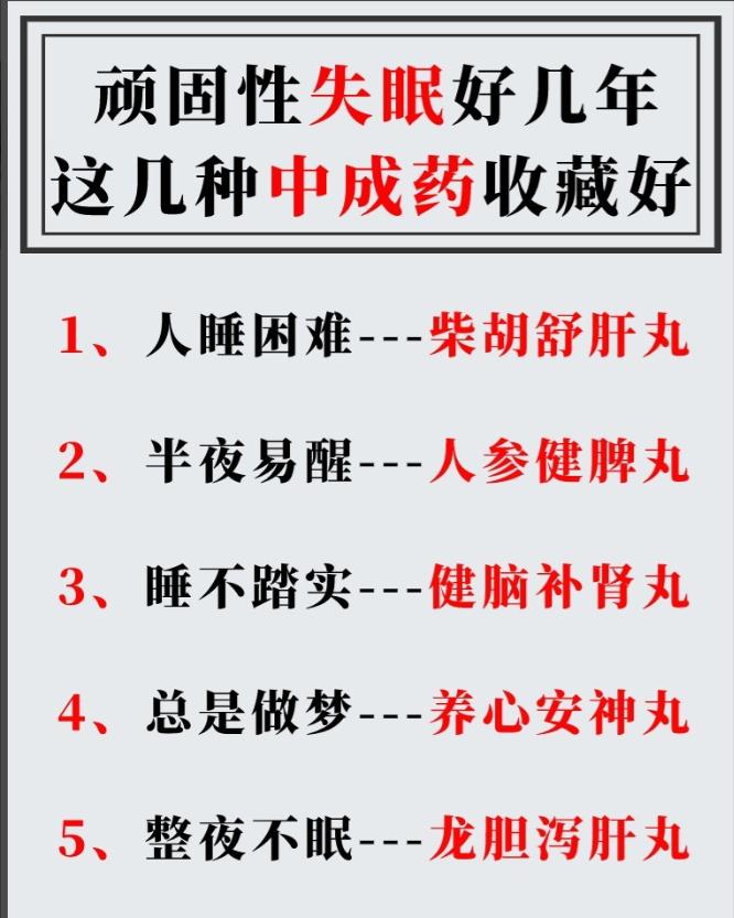 常年睡不着，失眠多梦容易醒，这几盒药送给你，每天睡够8小时，不容易做梦不容易醒
