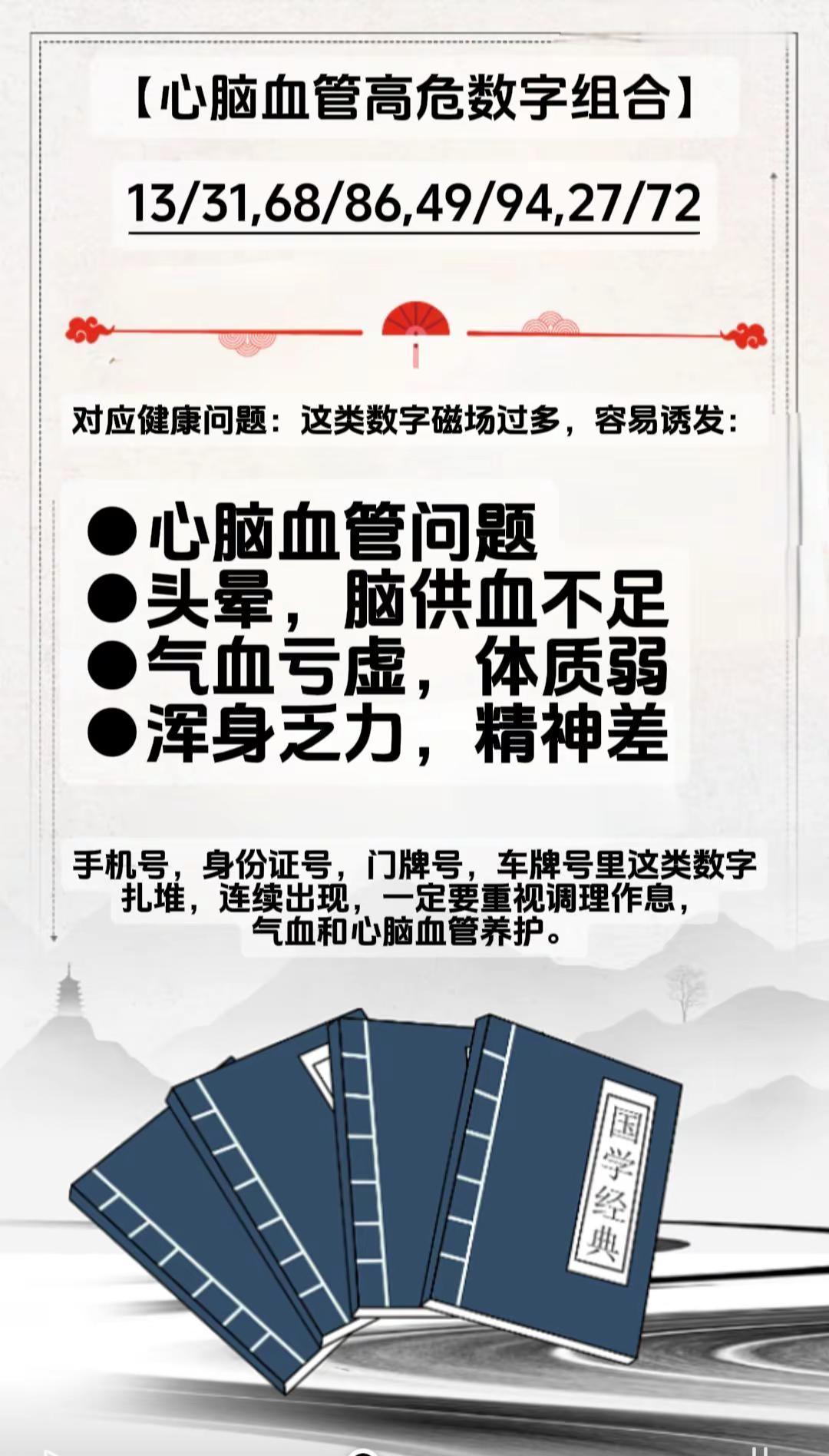 数字 民俗文化 国学智慧 传统文化