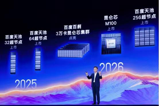 【昆仑芯与萝卜快跑：百度“起大早，赶大集”的技术底气】
如果你还只把百度看作一家