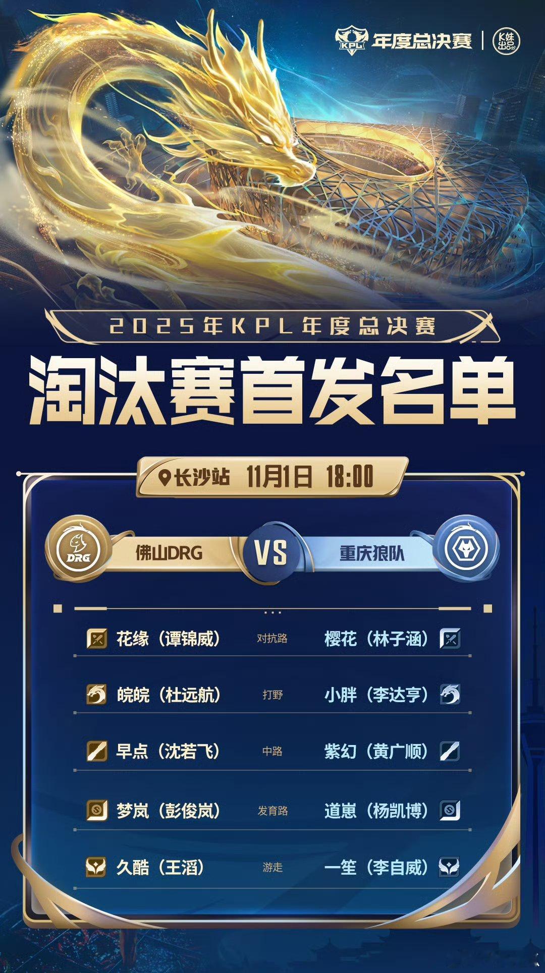 DRG对战狼队｜首发名单评论席：灵儿 老王 Cat 奶茶解说席：一雪 潇洒 青枫