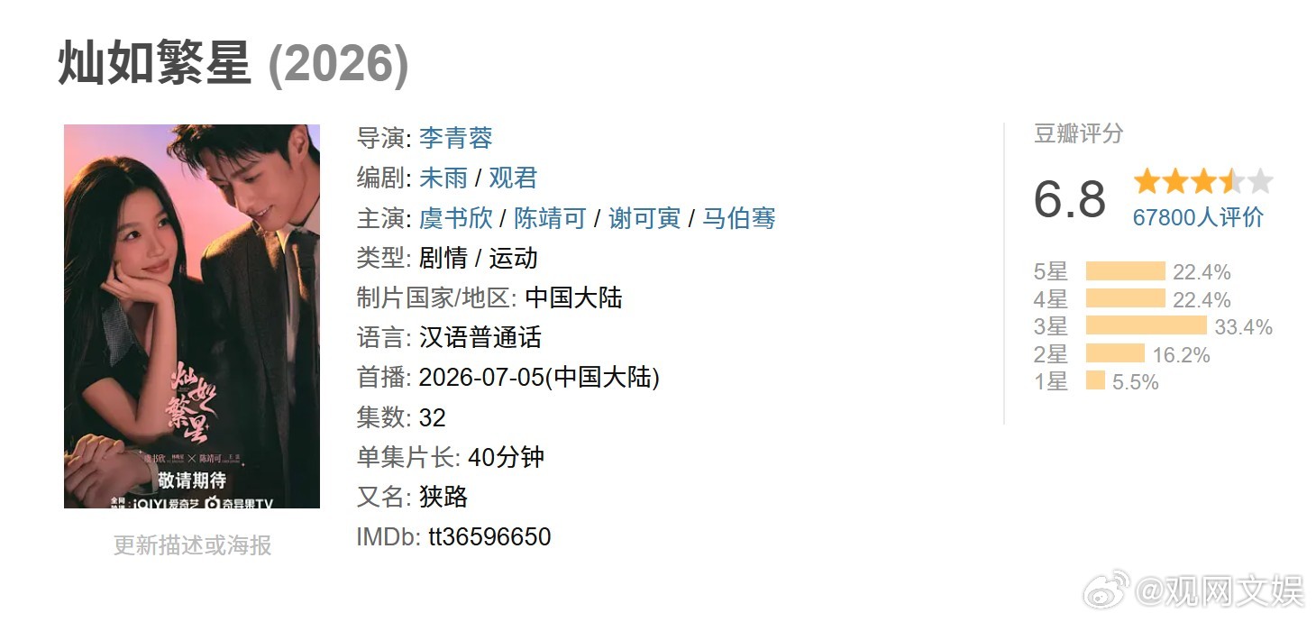 暑期档偶像剧没一部过7分这一秒过火创暑期剧集最低分5.1 7月24日下午，202