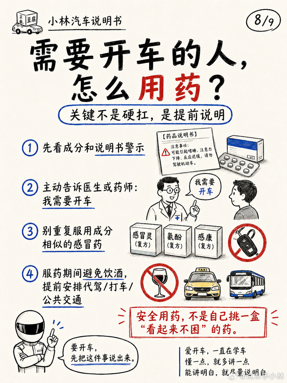 感冒灵“禁驾”?国家药监局第66号公告要求修订感冒灵口服制剂说明书，新增“服药期