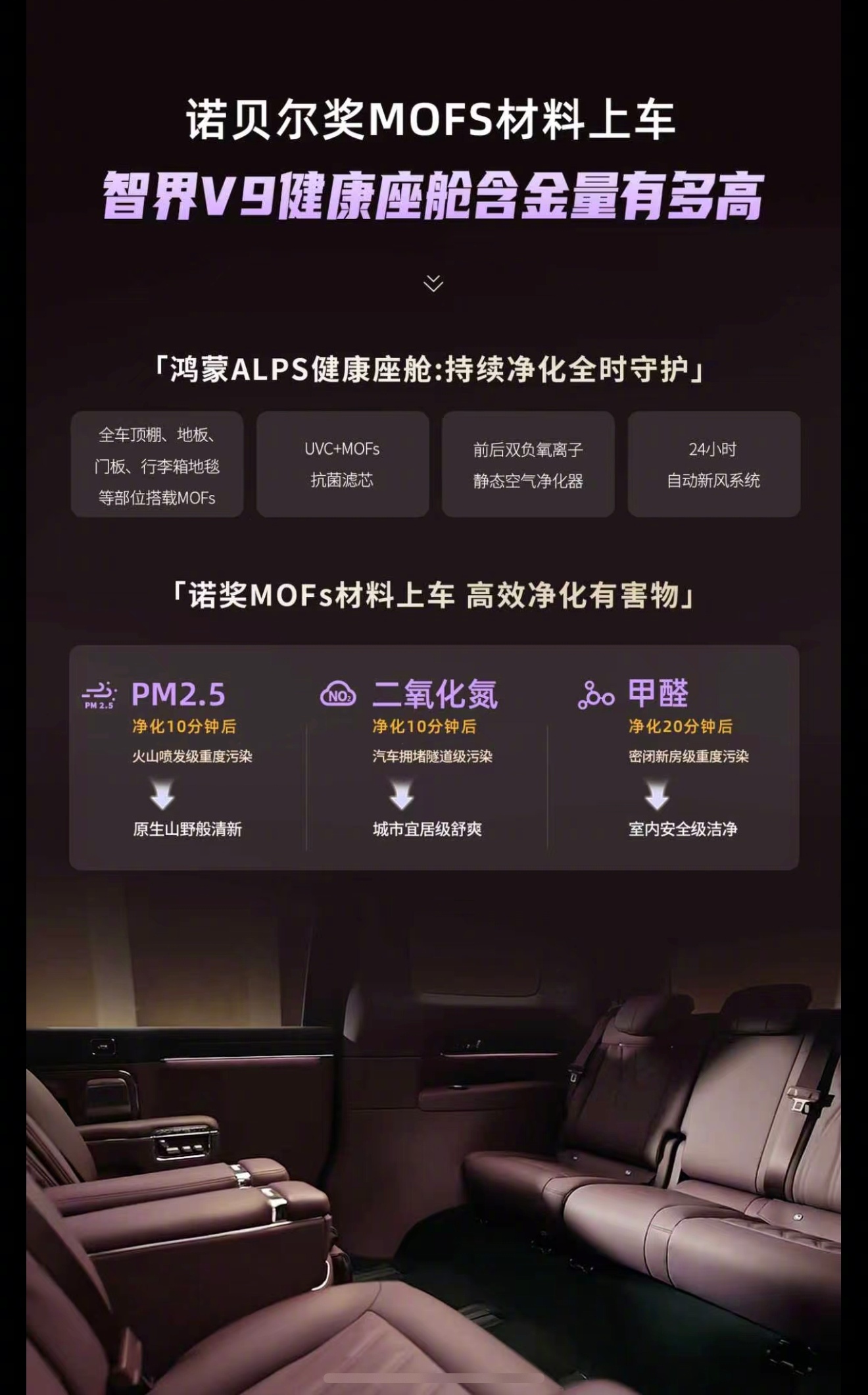 智界V9诺贝尔奖材料MOFs上车智界V9有点意思，把健康座舱往更高规格去做了。用