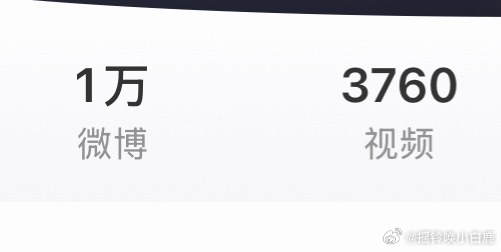 天呐我都发了一万条微博了 