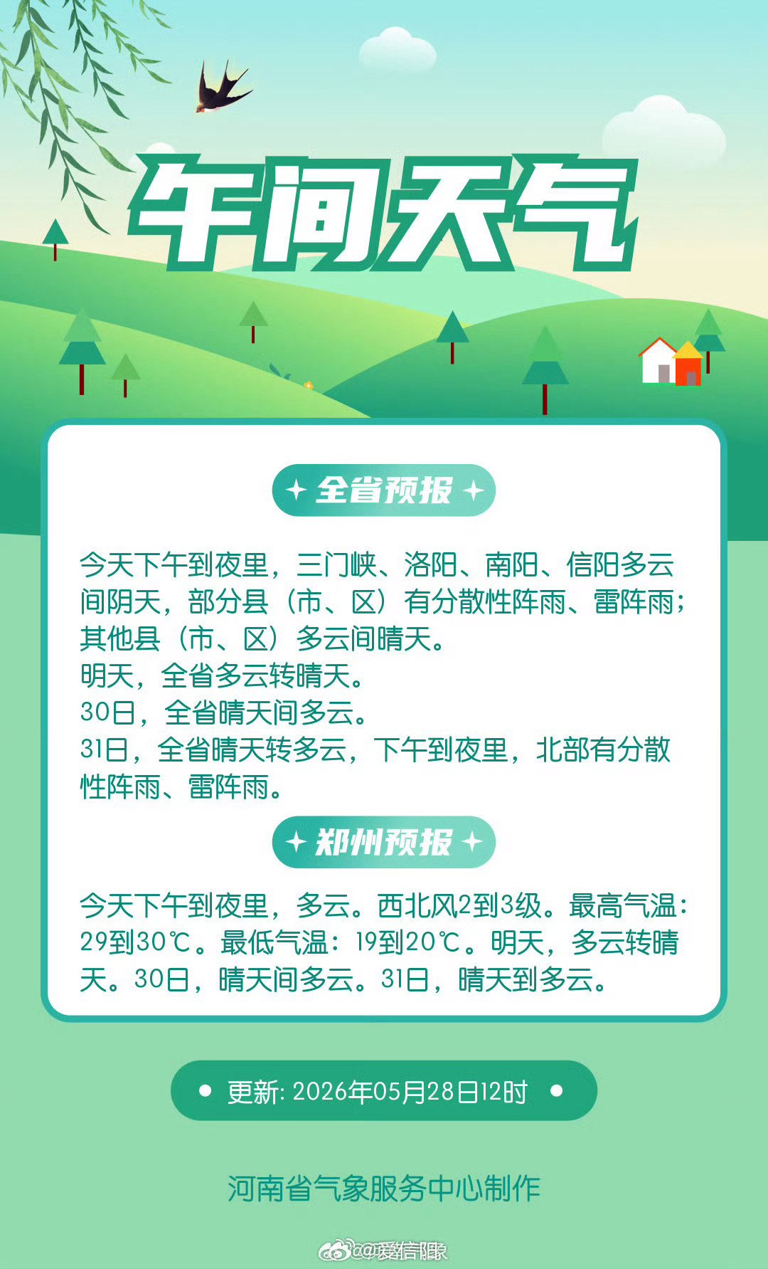 午间天气网页链接 （河南气象）信阳生活 信阳