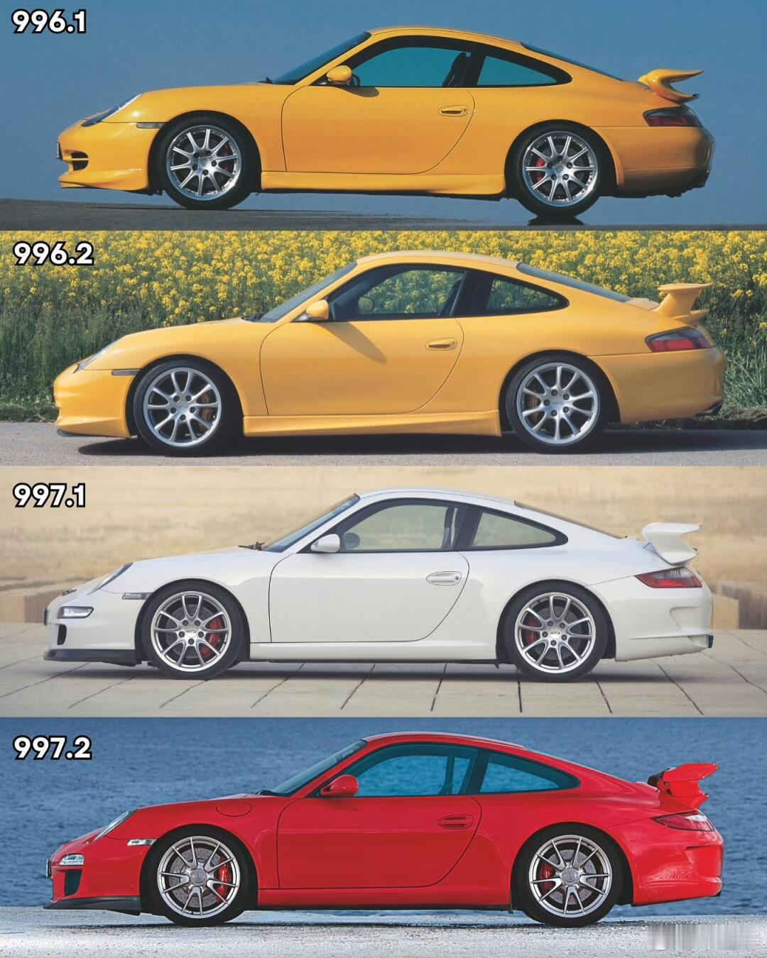 哪一代的保时捷911GT3你觉得更好看？  