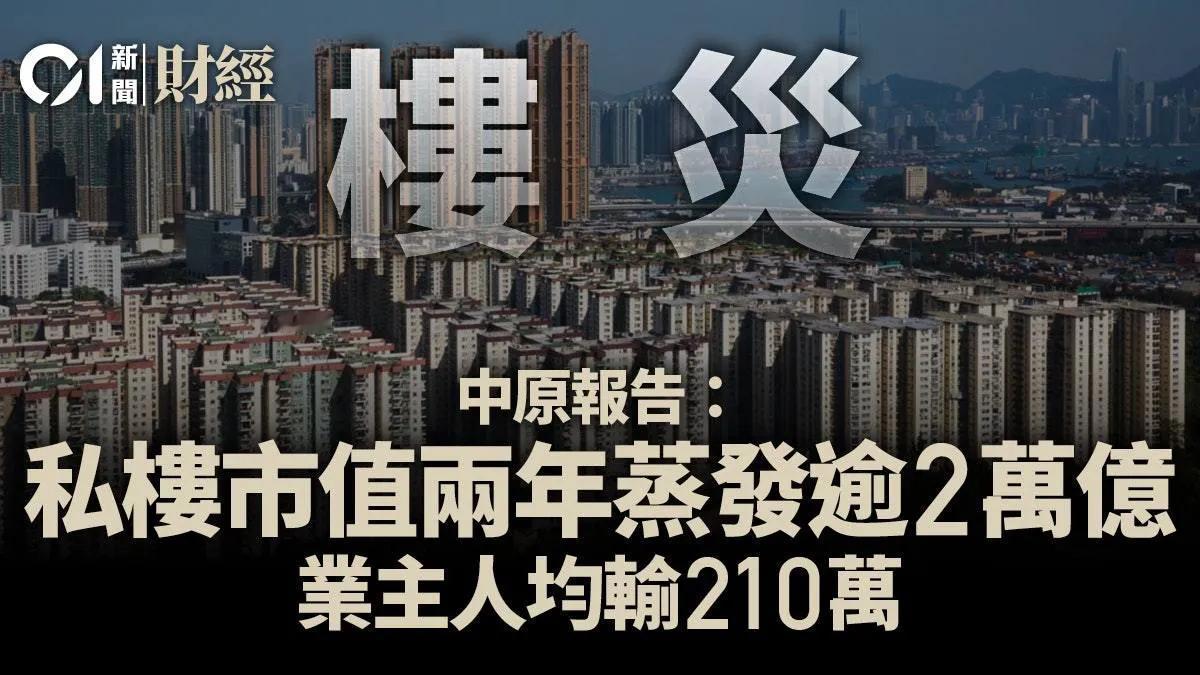 有调查发现，香港房价下跌，十大小区市值已经蒸发约714亿元，反映“民间财富”已大