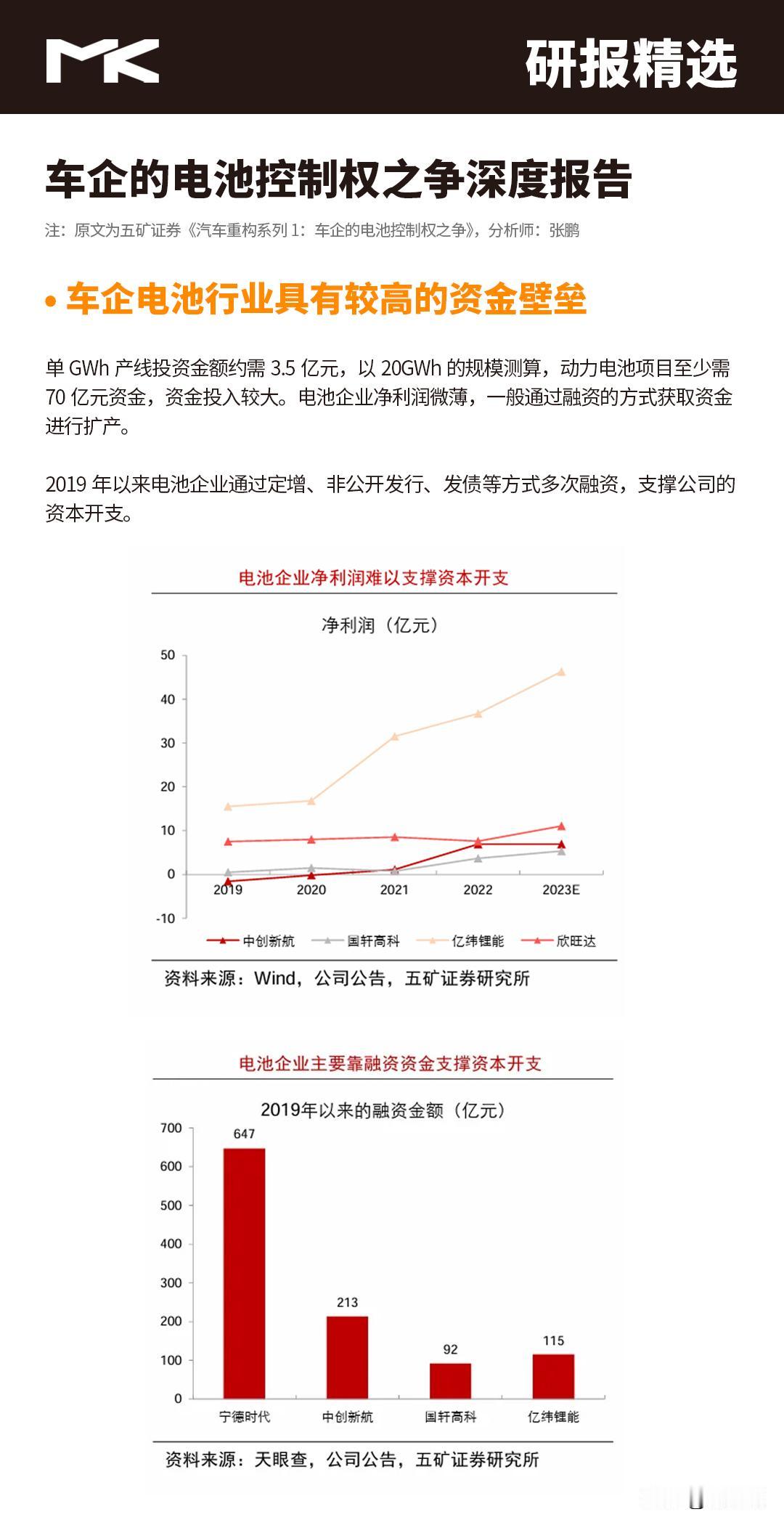 研报精选 | 车企电池行业具有较高的资金壁垒
想了解完整研报，关注我，发送“研报