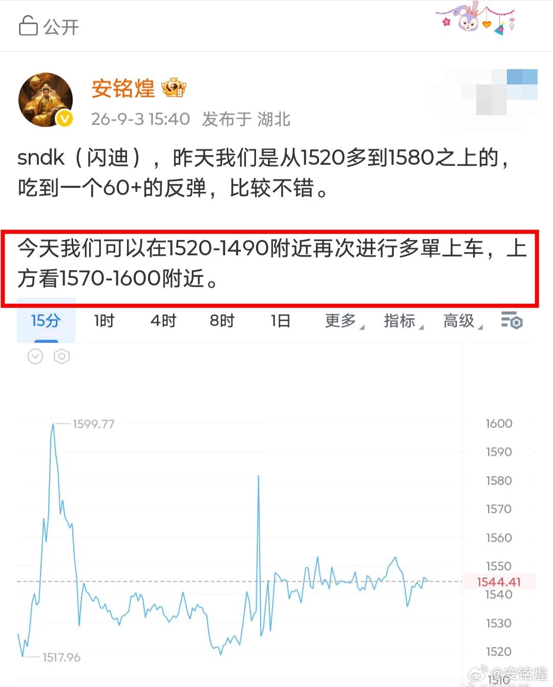 snkd（闪迪），真的是牛，又是一个顶级多，1520附近哆到现在目前触及1800