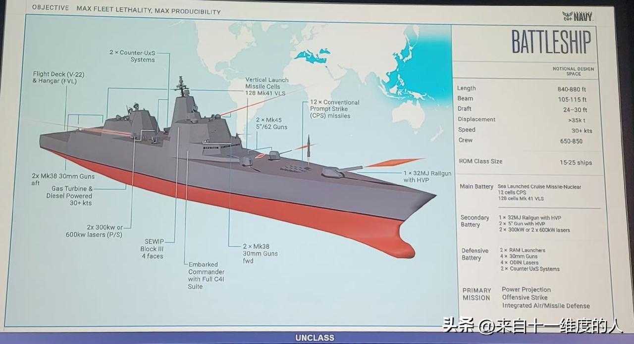 美国海军官方公布的特朗普级战列舰和新护卫舰参数！
看样子老美的一体化桅杆是彻底废