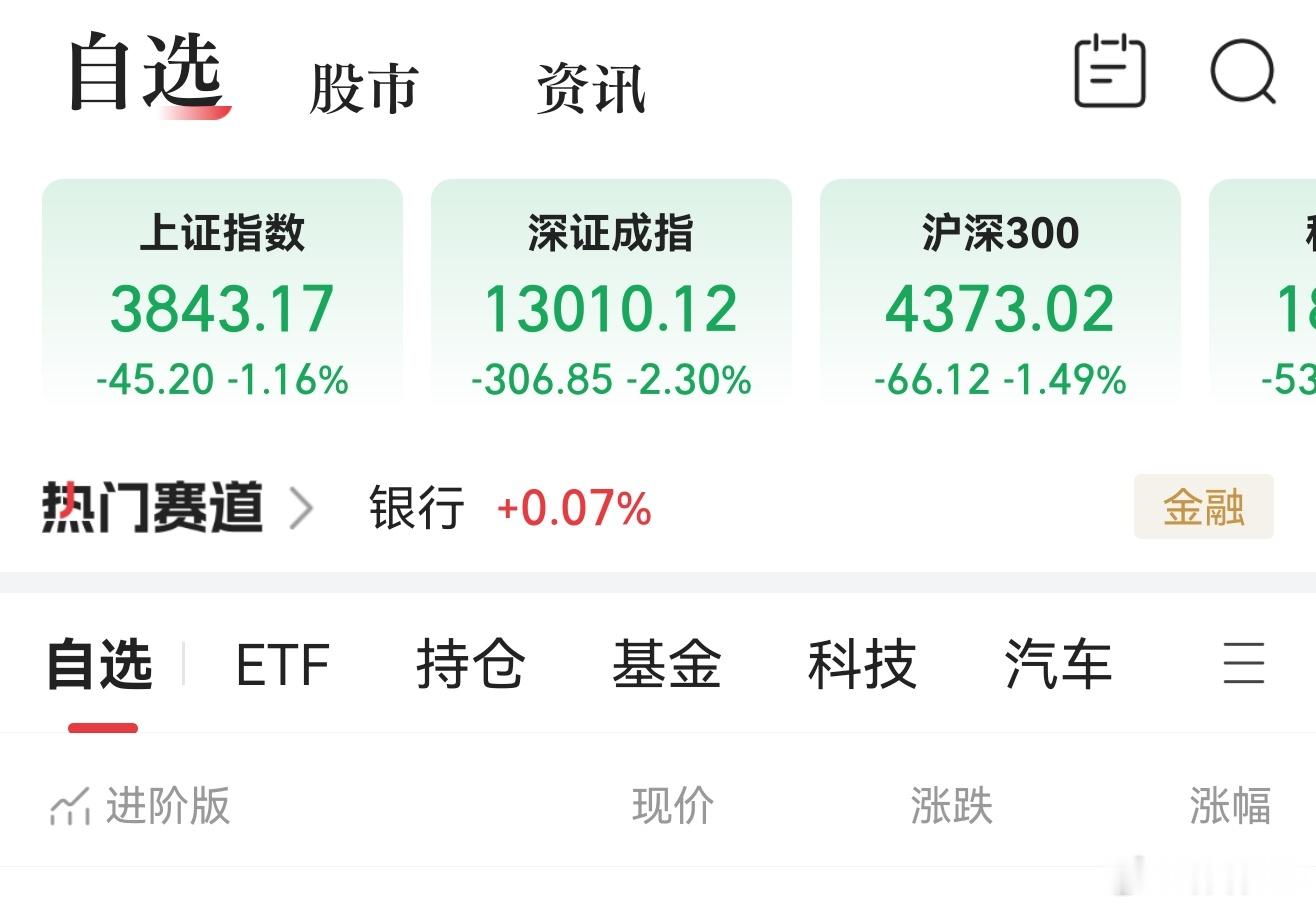 A股说实在的，8条我没看懂，出来解读的人还特别少。估计大家和我想得差不多，看不明