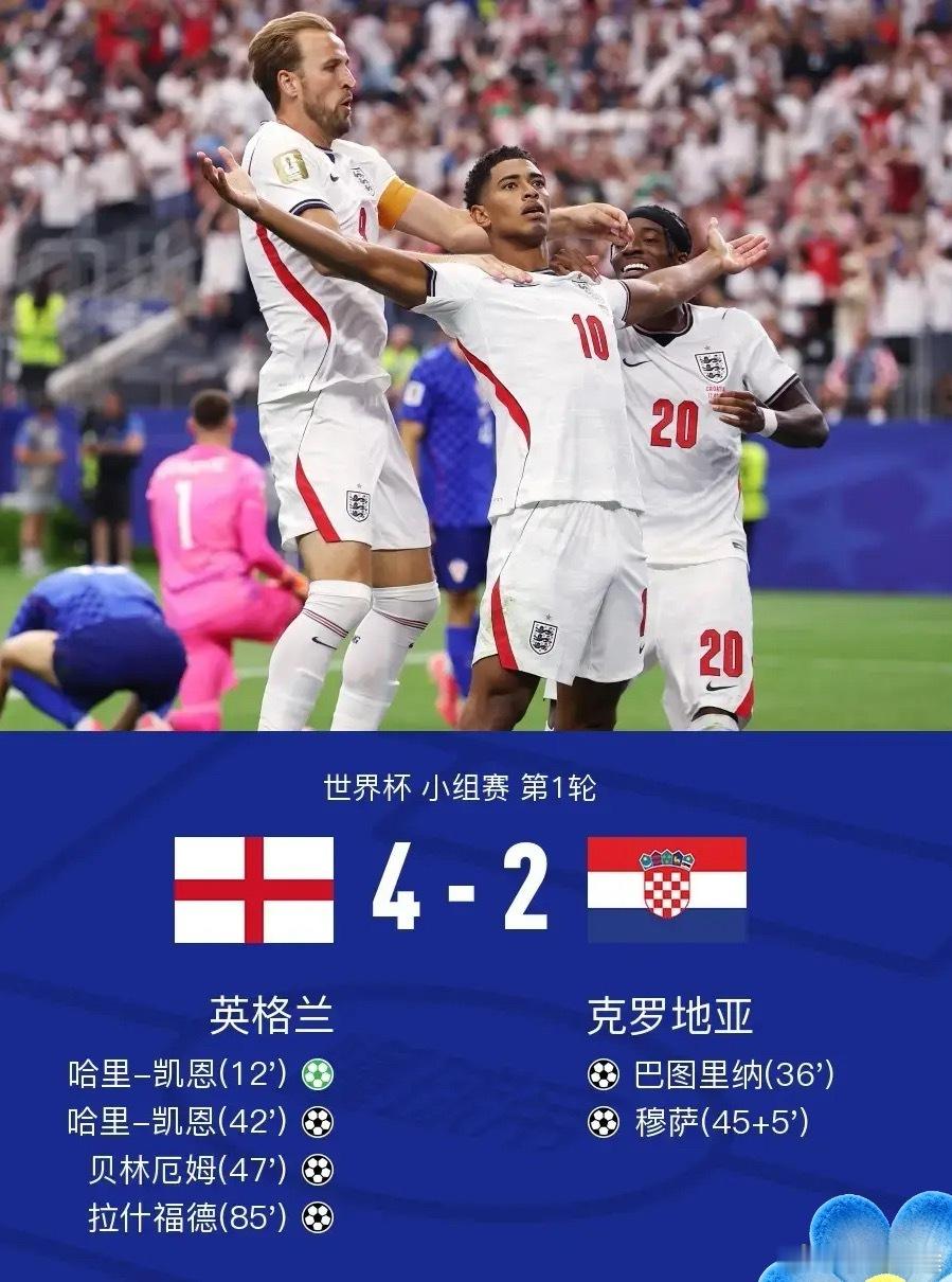 足球 北京时间6月18日4:00，世界杯小组赛L组第1轮，英格兰与克罗地亚在达拉