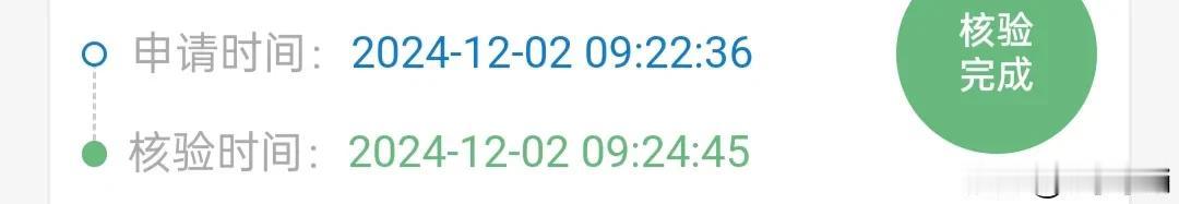 以为会有什么意外，没想到很顺利，有时候有些事并没有我们想的那么复杂。
凡事往好处