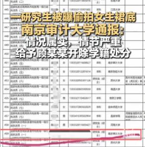 5月11日，一则高校偷拍事件在网络上快速发酵，引发全网大范围热议，南京审计大学后