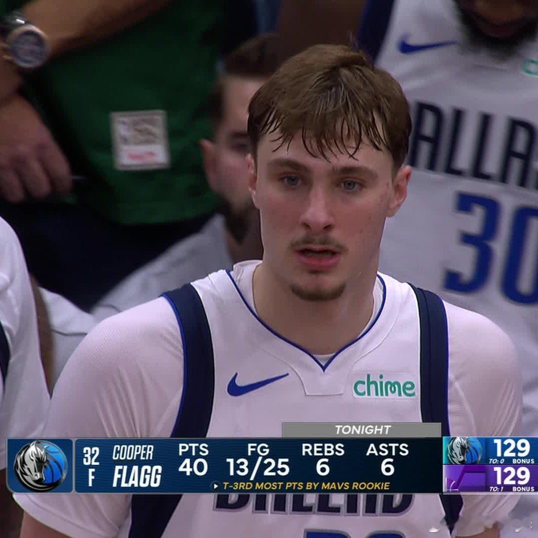 弗拉格成为NBA历史首位在18岁砍下40分球员，此前18岁球员的得分纪录是詹姆斯