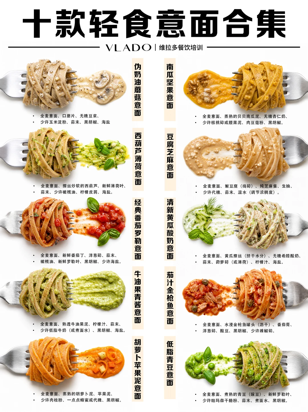 十款轻食全麦意面完整清单✅