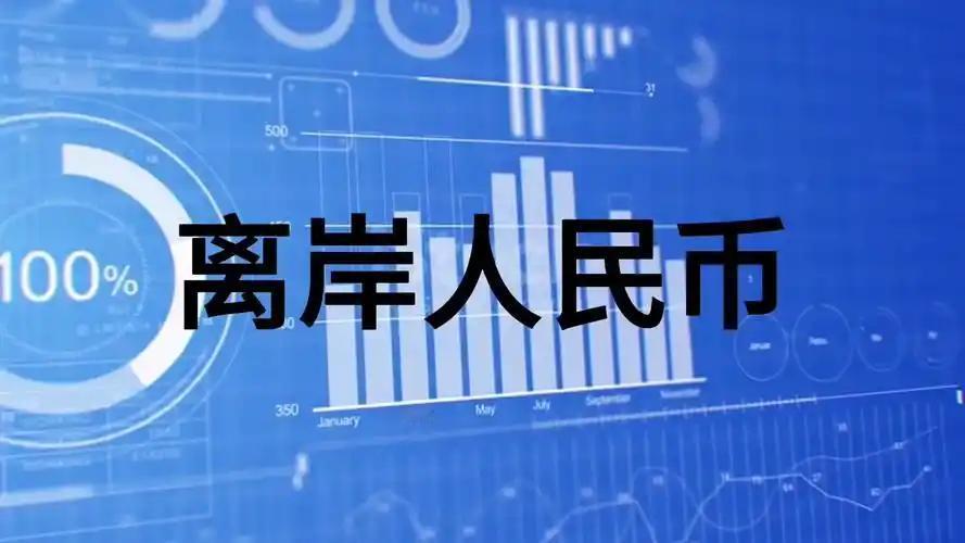 大华银行结合自身CIPS全网络接入的一线业务观察提出，离岸人民币存量已有积累，制