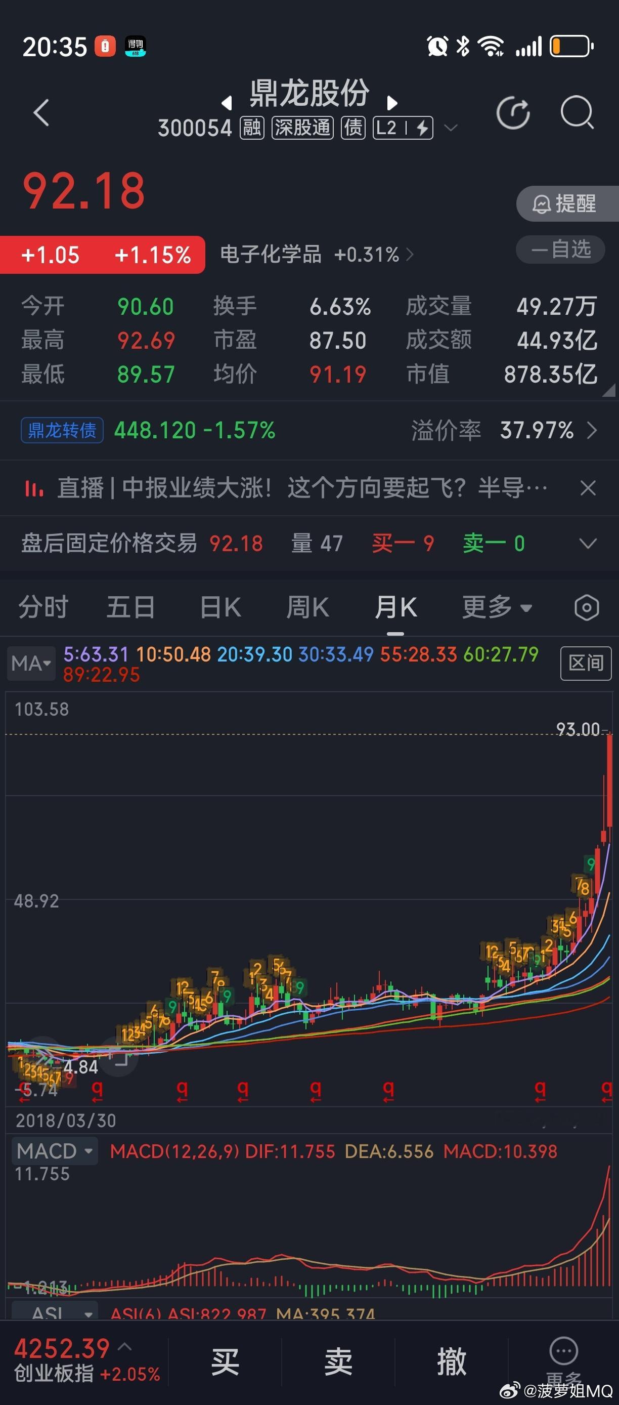 横有多长，竖有多高，长坡厚雪，刚刚开始