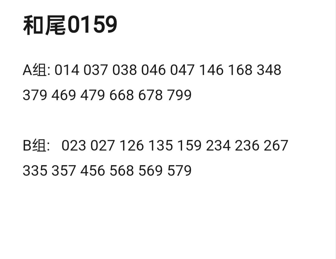 今天和值尾分成两组，一组为冷门和值尾，一组为热门和值尾，感兴趣拿去参考！