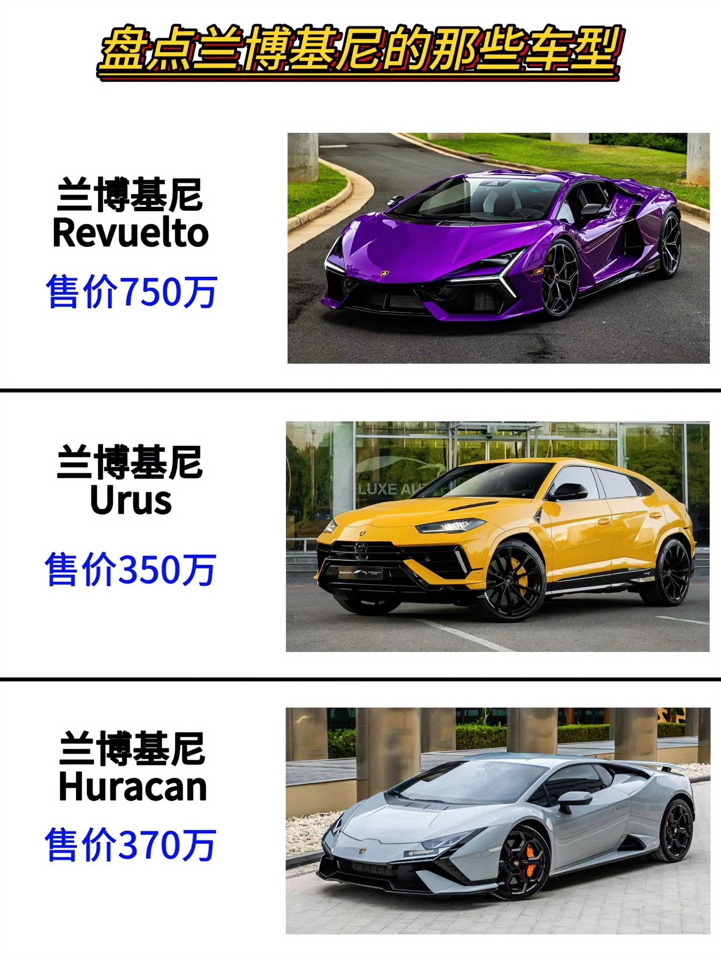 盘点兰博基尼的那些车型，你会怎么选