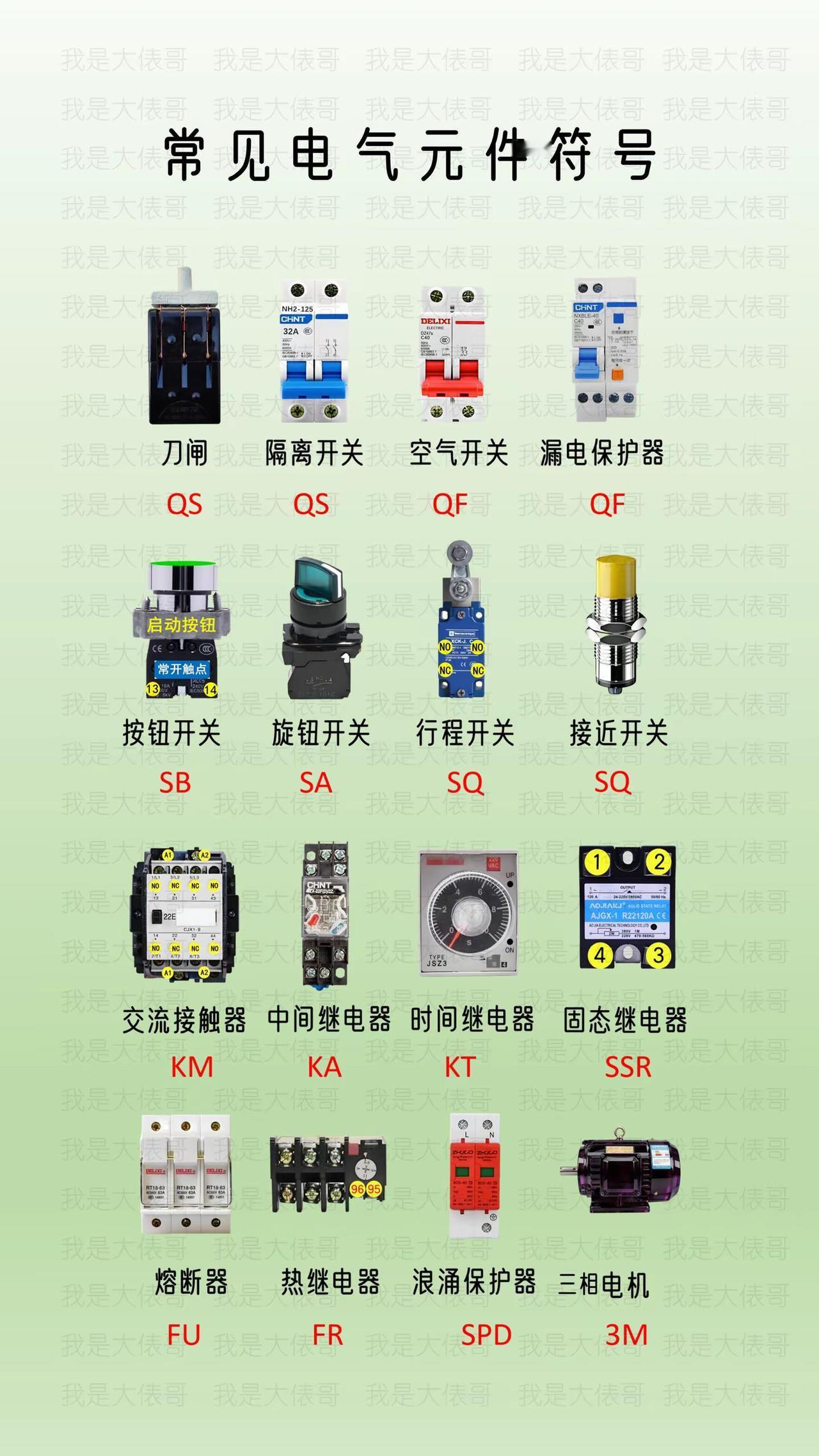 常见电气元件的电气符号。电工知识科普 零基础学电工