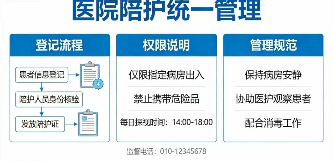 现在老人住院不用愁了，跟国外一样24小时有人照看，翻身、喂饭、擦身、上厕所，都有