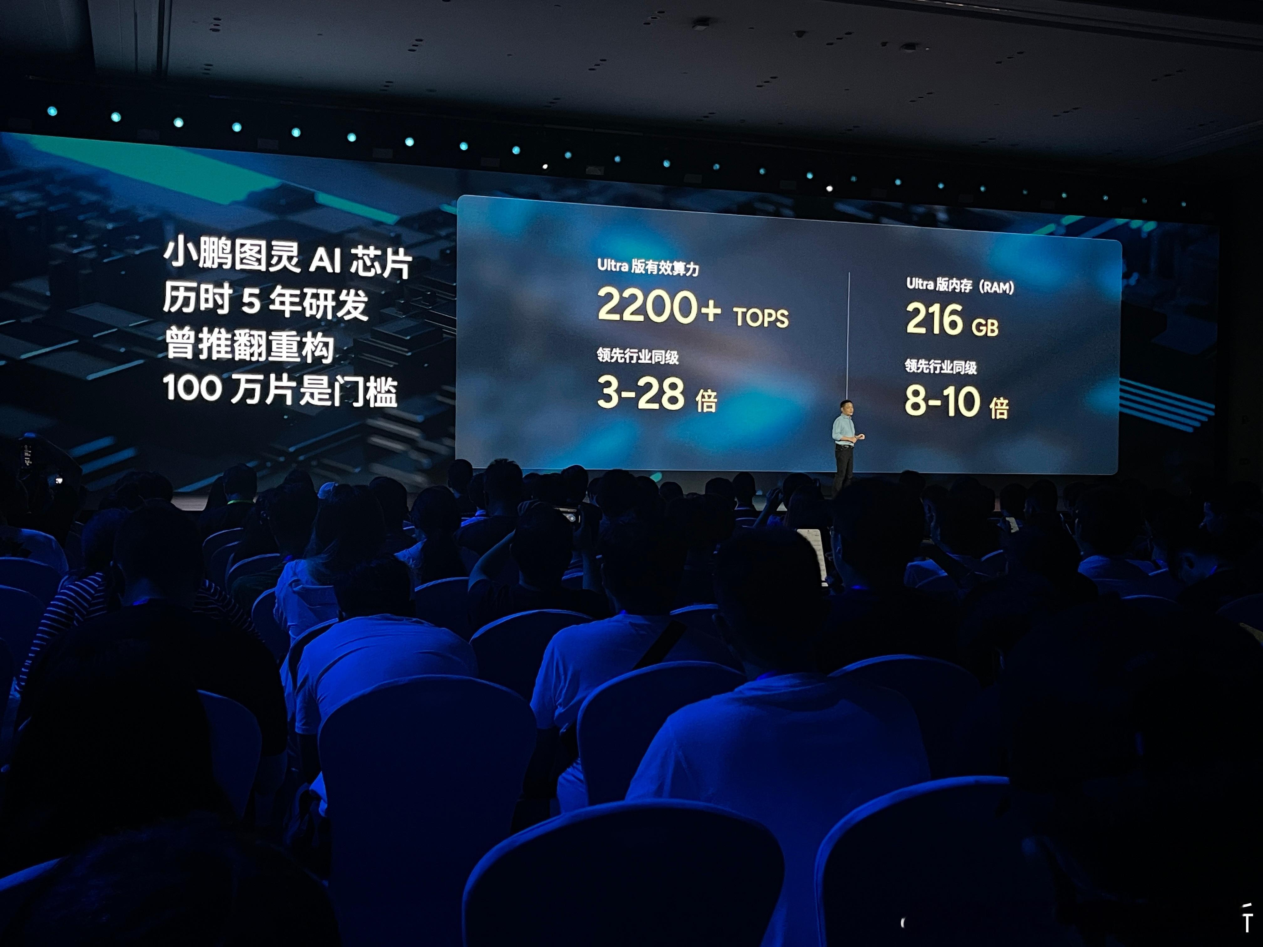 小鹏图灵AI芯片，经历了5年开发，那应该2019年末就立项了估计。2023年初，