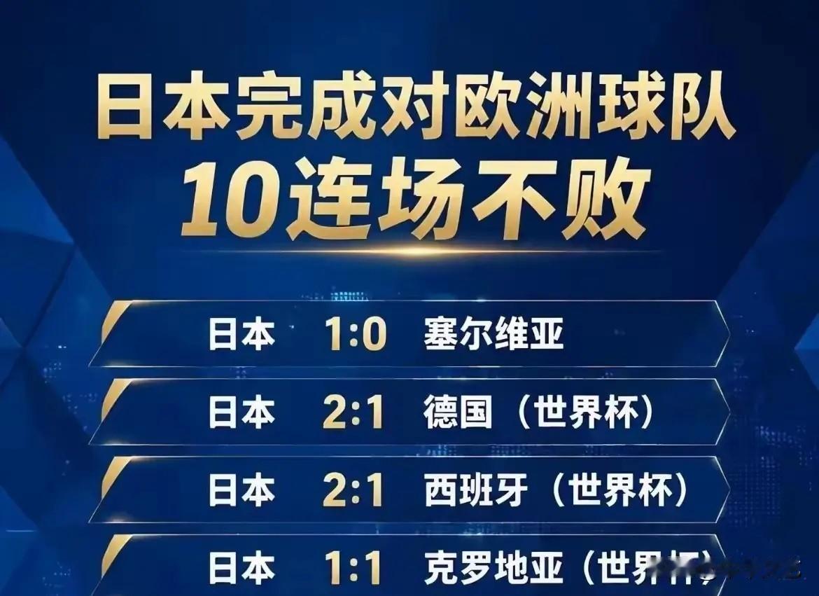 日本队有两把刷子