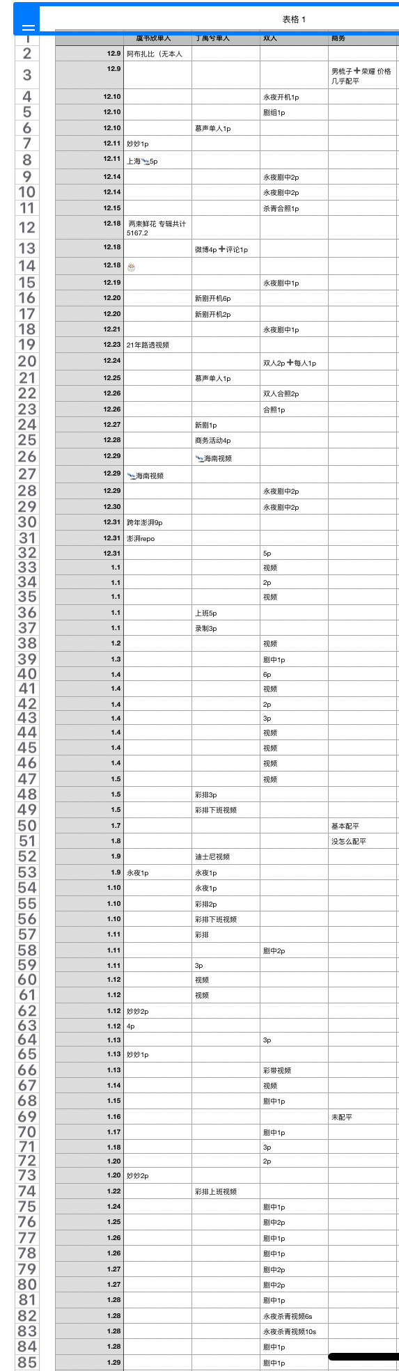 爱与不爱的区别太明显… 