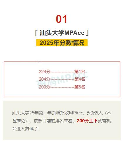 汕头大学MPAcc暂时分数排名参考
