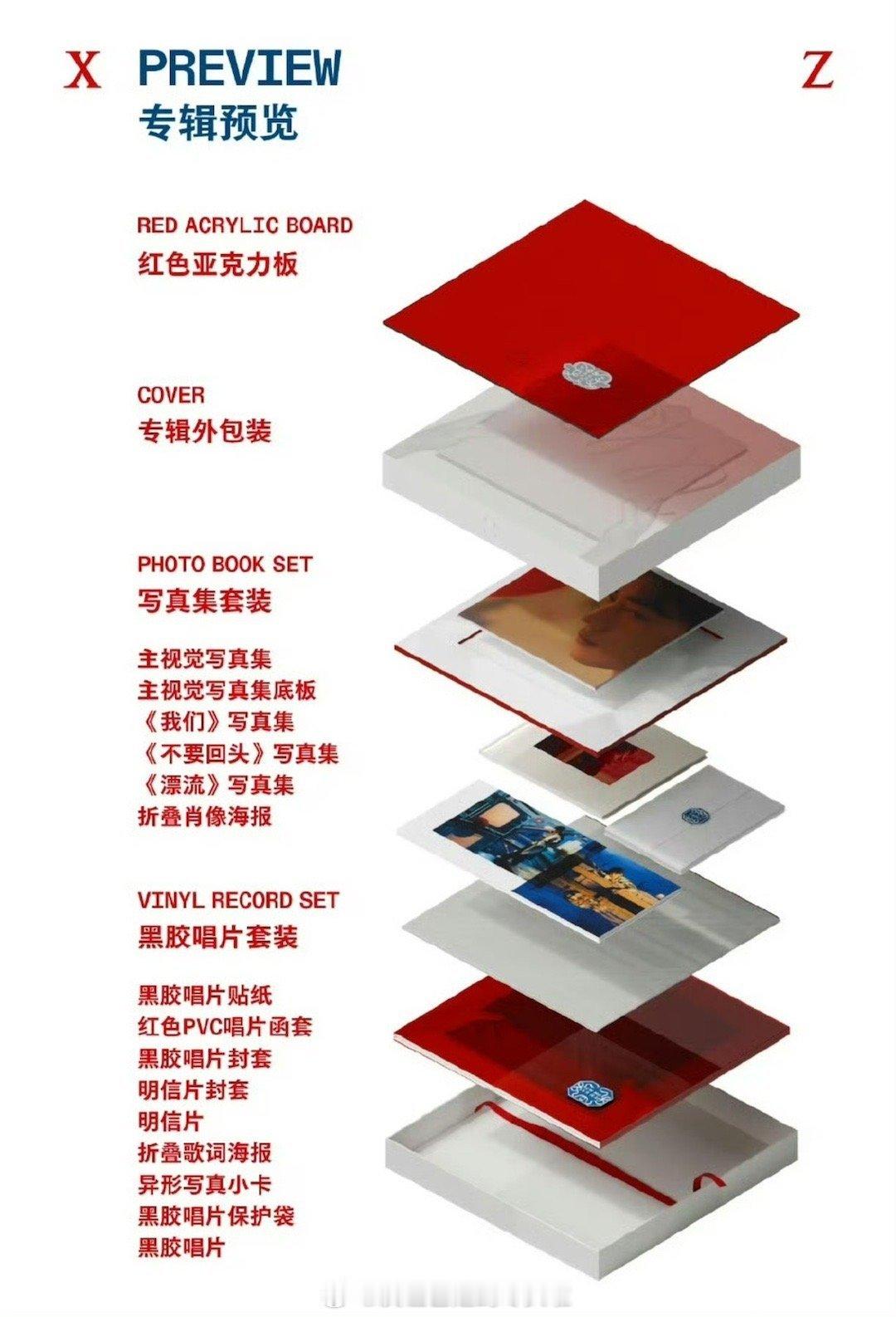 实际上这个价格着实十分公道，黑胶唱片、多本写真集、明信片、小卡、亚克力封面、海报