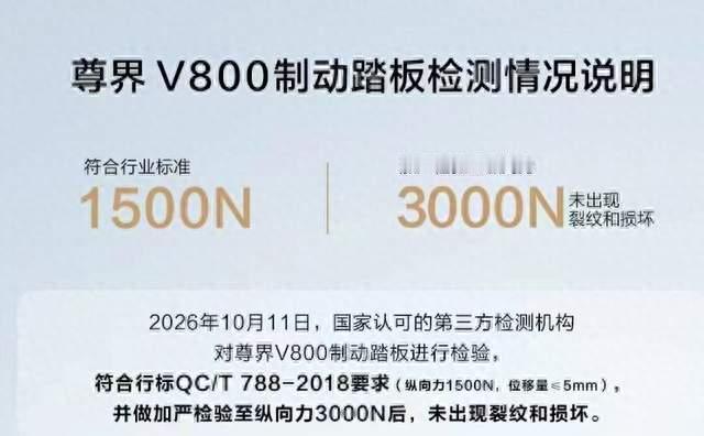 尊界V800制动踏板第三方检测结果公布 知情人士称门店销售将逐一跟用户沟通