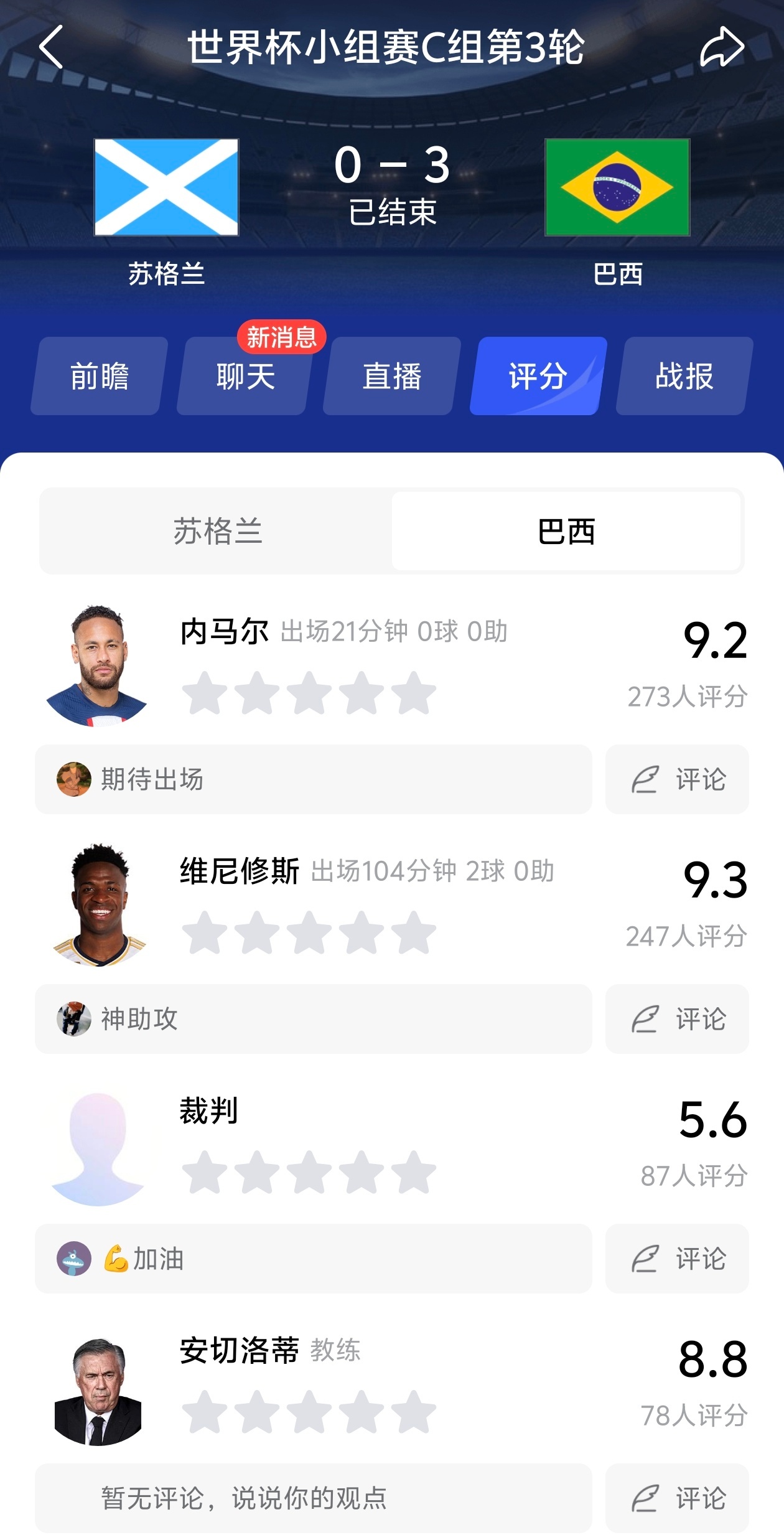 ！！！巴西男子足球队一共获得过 5次 世界杯冠军，是夺冠次数最多的球队，被誉为“