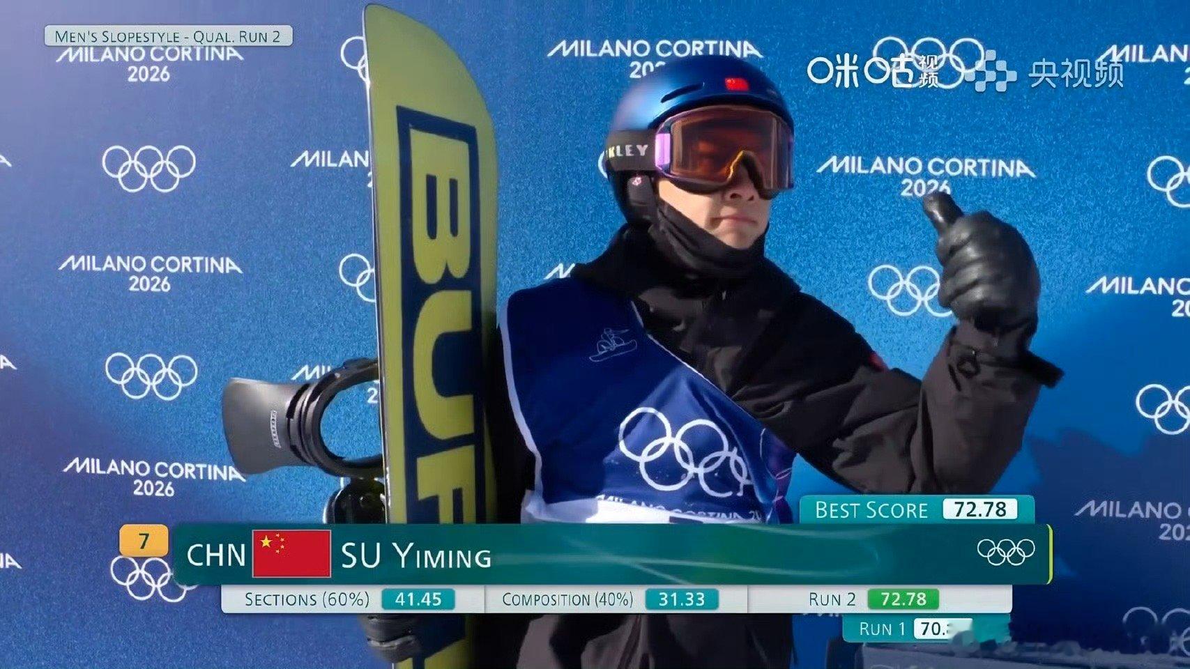 苏翊鸣坡面障碍技巧预赛苏翊鸣晋级坡障决赛苏翊鸣预赛第8单板滑雪男子坡障技巧预赛两