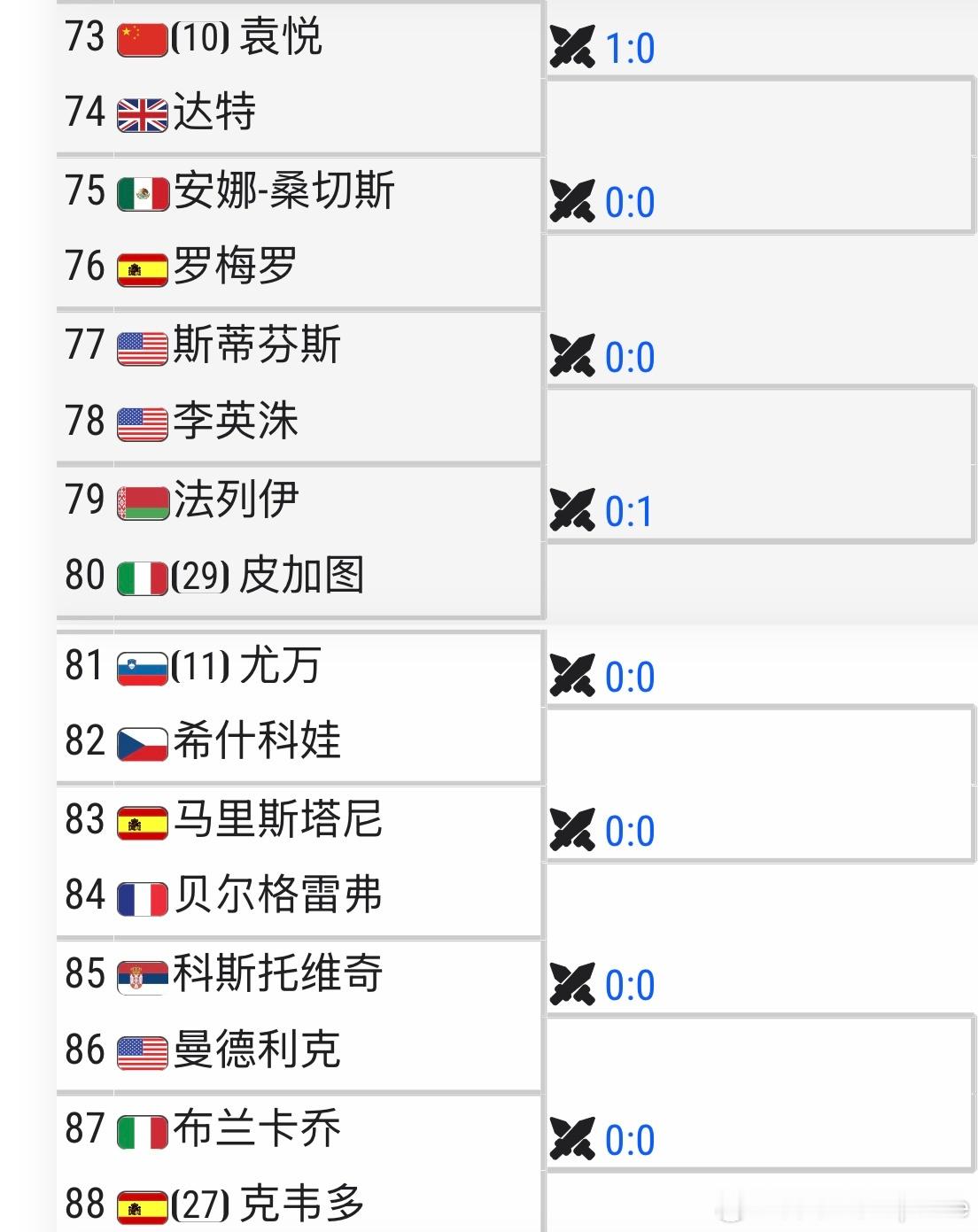 法网2026 女单资格赛签表[10]🇨🇳袁悦vs🇬🇧达特[30]🇨🇳