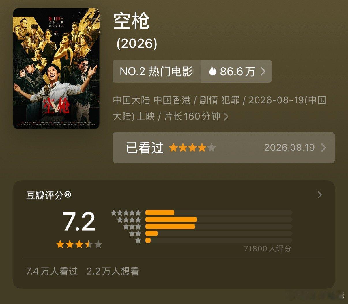 国产片是带了灵魂契约吗？！都涨了0.1。